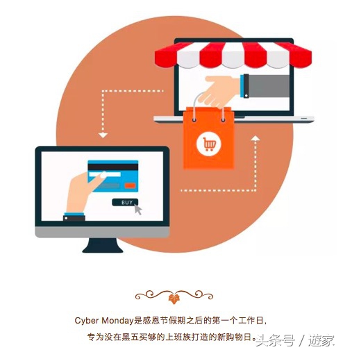 黑*不五**剁手，人生路白走！购物达人教你轻松“全球购”