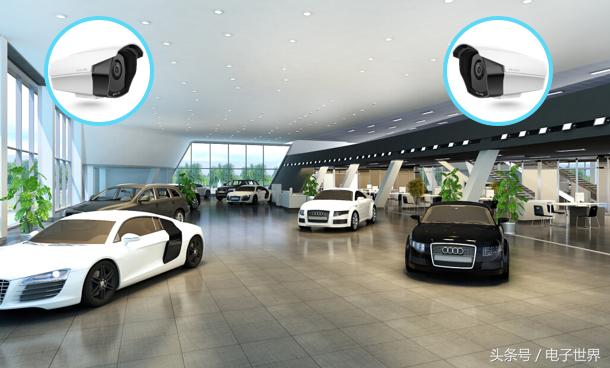 4s门店监控设备安装调试,4s店监控平台