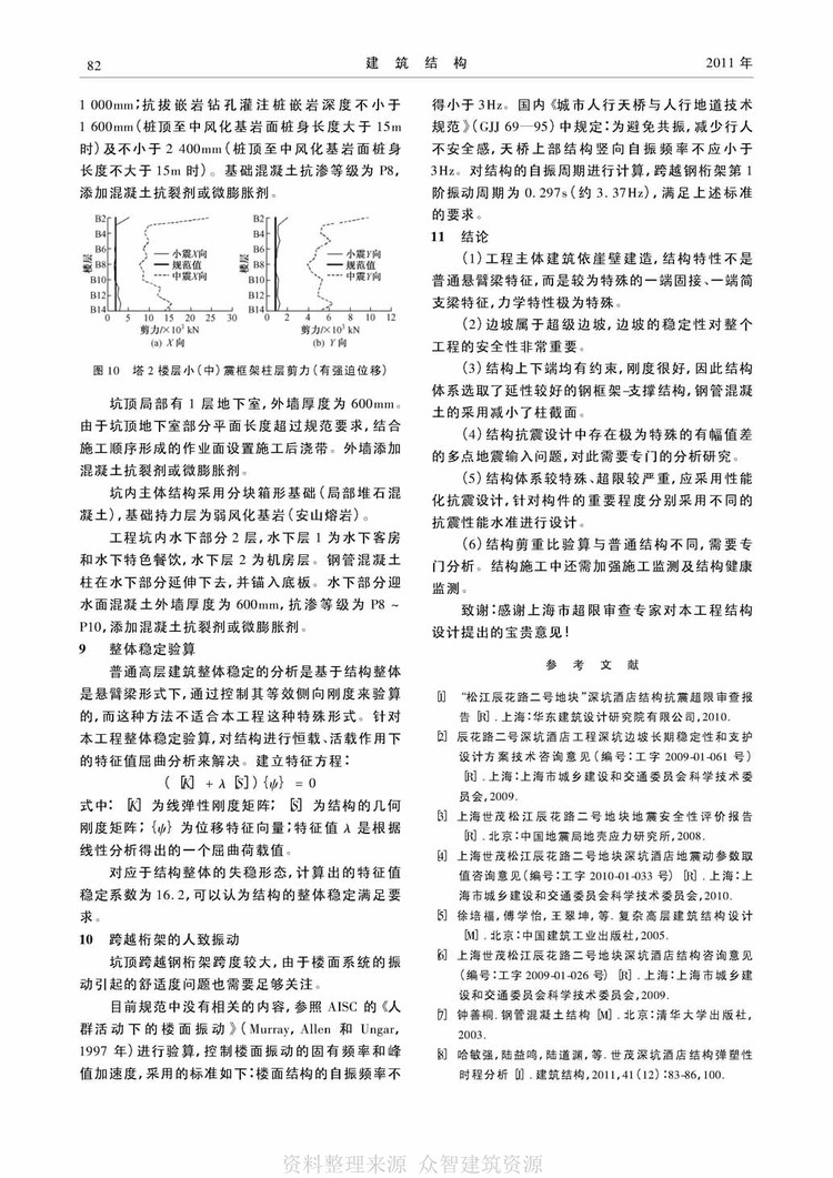 上海天马山世茂深坑酒店,上海深坑酒店推荐和预订攻略