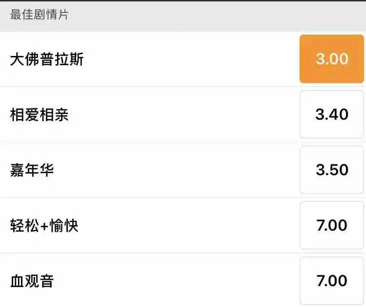 钄′緷鏋楁灄淇婃澃棰佸,54灞婇噾椹鏋椾繆鏉拌敗渚濇灄