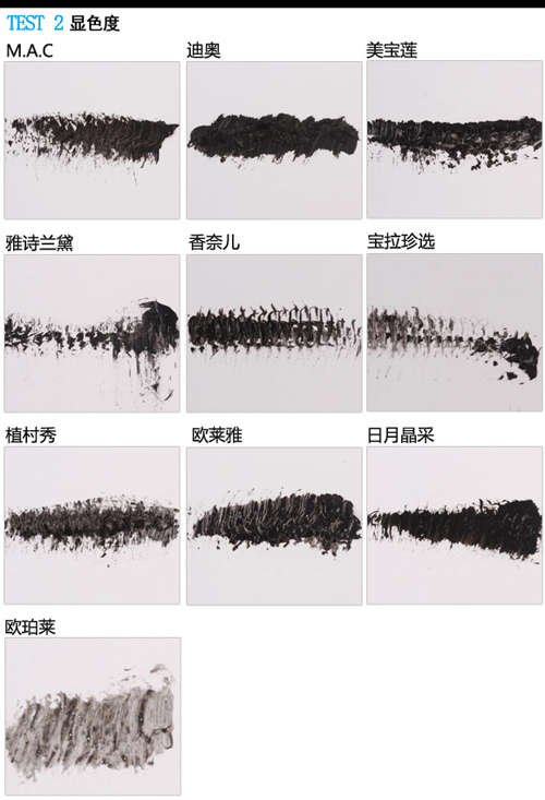 睫毛膏真实测评红黑榜第一名,睫毛膏真实测评热门第一名