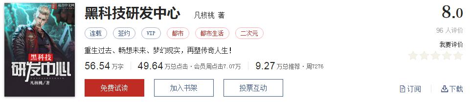 起点有哪些被你奉为神作的小说,起点8.3分高评价口碑网络小说