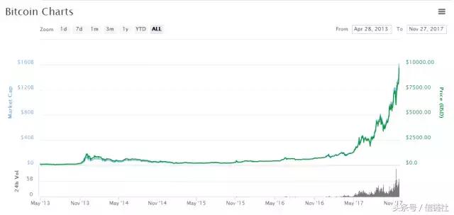 喵喵酱被问真心话,喵喵酱说电影
