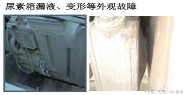 无师自通后续,货车尿素scr什么故障灯