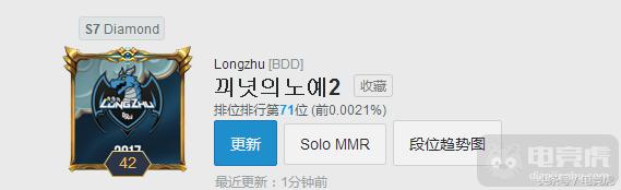 欢迎小花生加盟Longzhu中上ID再搞事