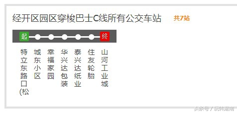 长沙公交线路排行榜,长沙的公交车都是什么品牌
