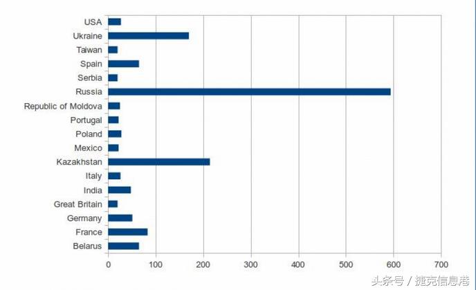 鎹峰厠鐞嗗伐澶у浠嬬粛,鎹峰厠鐞嗗伐澶у