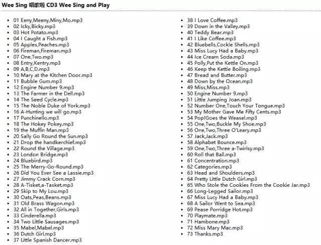 适合小孩子听的英文歌曲,适合小孩子学的英文歌曲