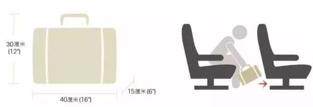 各航司对行李的规定是怎样的,航司行李规定超重怎样收费