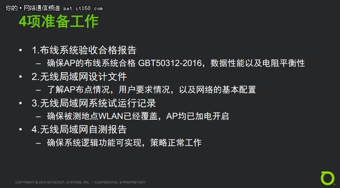 中国无线标准,无线局域网的技术标准