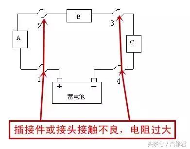 汽车电路基本知识书籍,汽车喇叭控制电路工作原理