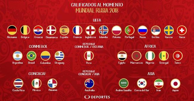 世界杯2018详细赛程回顾,2018年最精彩世界杯