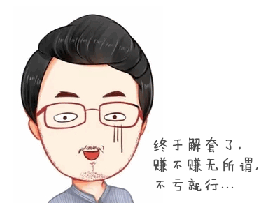 股票k线图怎样找压力位支撑位,k线图股票入门基础与实战技巧