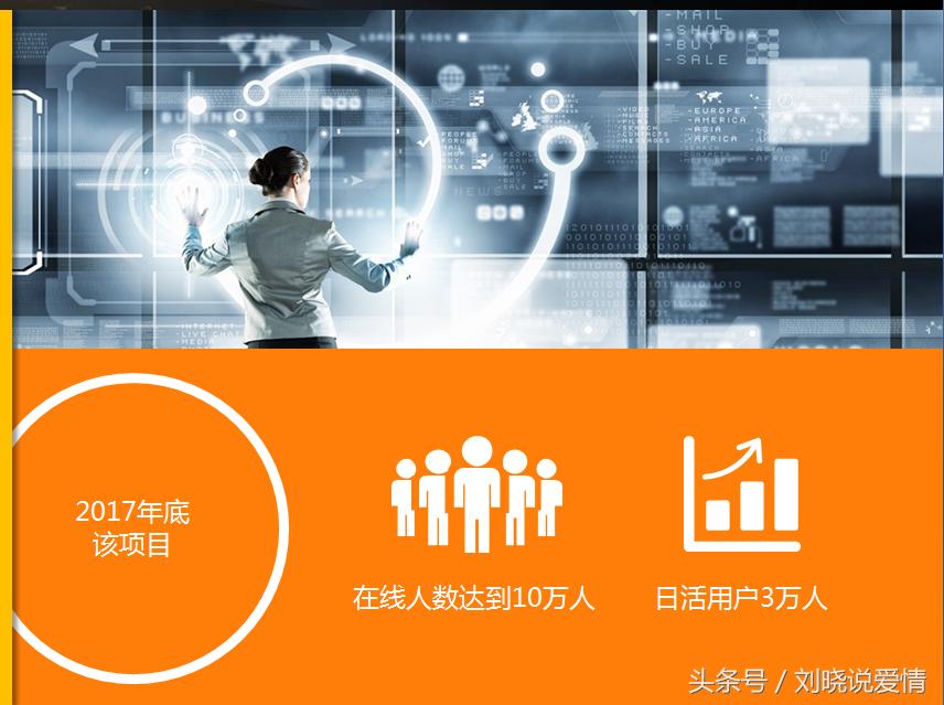 棋牌游戏的未来趋势,棋牌游戏现阶段发展