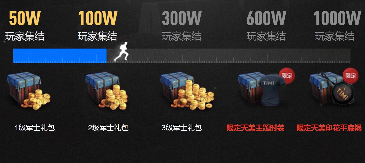 腾讯绝地求生哪个是pc版,腾讯有和绝地求生差不多的游戏吗