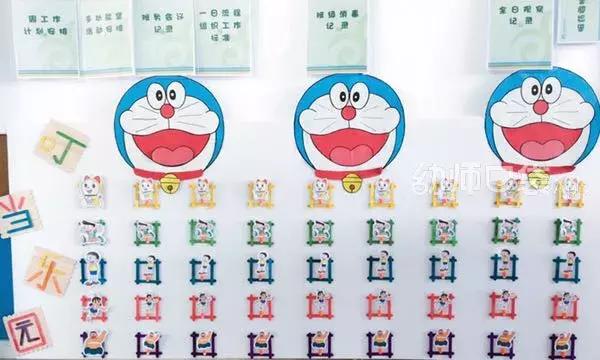 用动画片就能承包你的教室环境，太厉害了！