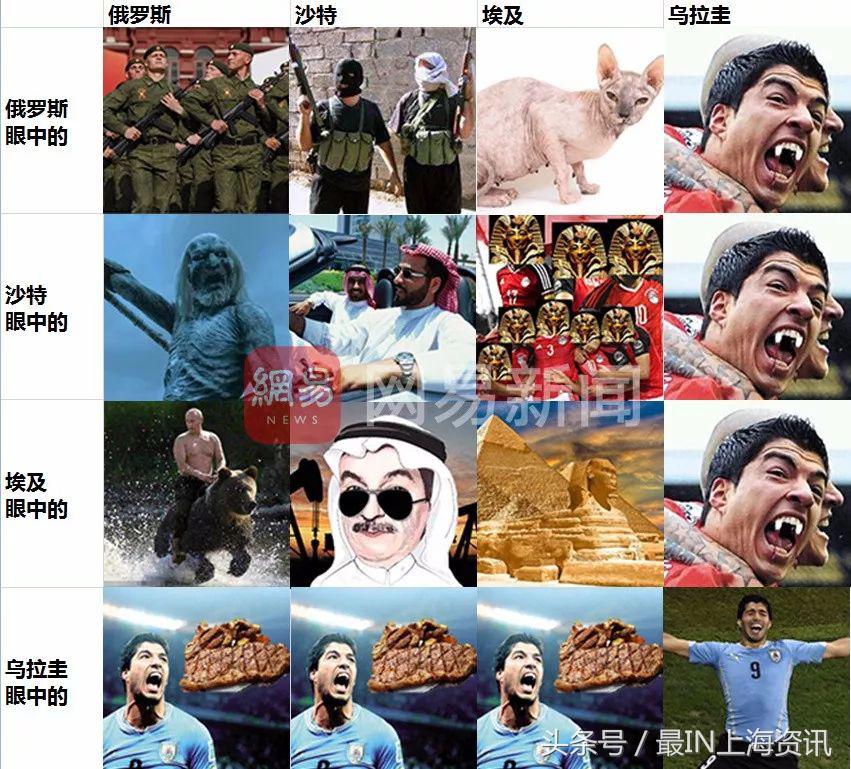 世界杯32强各队分析之荷兰,世界杯32强强弱