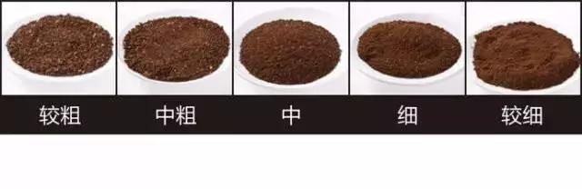 手冲咖啡与直接泡的区别,手冲咖啡粉一般加多少水