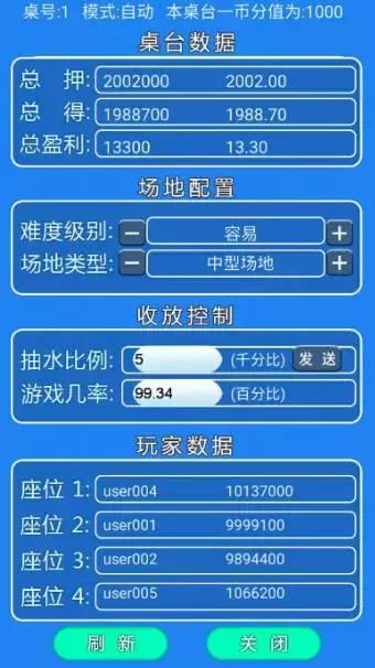捕鱼游戏输得倾家荡产,捕鱼游戏被坑生不如死