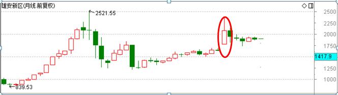 一文搞懂业财一体化,一文讲透价值投资