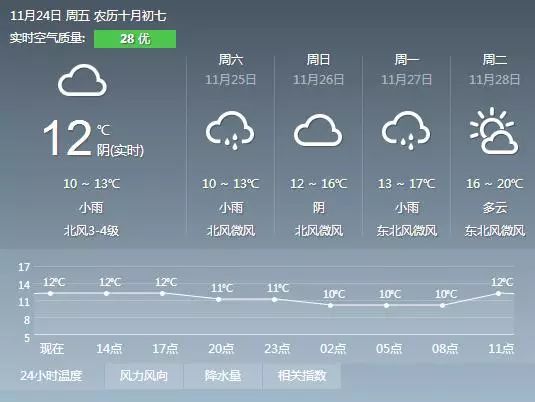 广西在建项目停工通知,广西建工集团停工整改最新消息