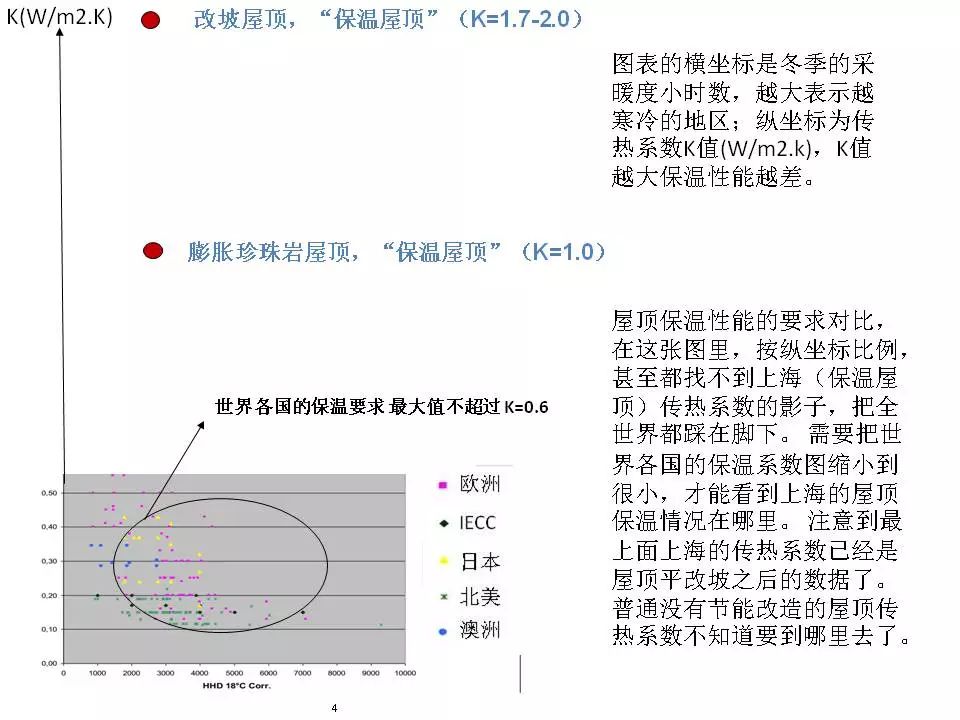 中国南方冬天为什么这么冷,为什么在冬天南方比北方还感觉冷