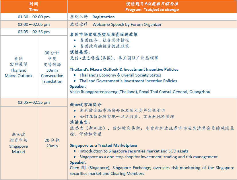 环球交易论坛——从中-港、美国及东南亚市场寻找投资突破口