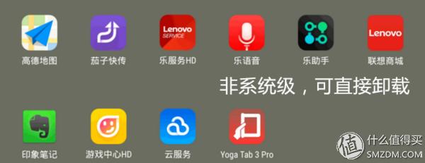 鑱旀兂骞虫澘yoga3娴嬭瘎,鑱旀兂鎶曞奖骞虫澘yogatab3pro璇勬祴