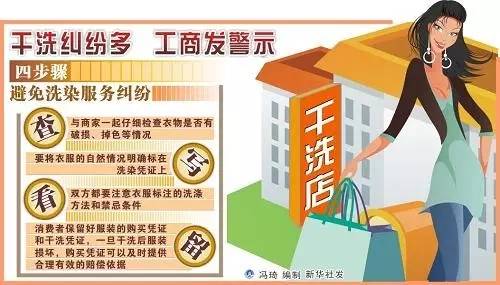 骞叉礂搴楃毊琛ｅ共娲楀叏杩囩▼,涓撲笟娲楃毊琛ｅ共娲楀簵