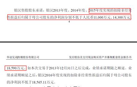 华谊兄弟并购隐患：银汉科技靠偷换会计概念完成业绩承诺