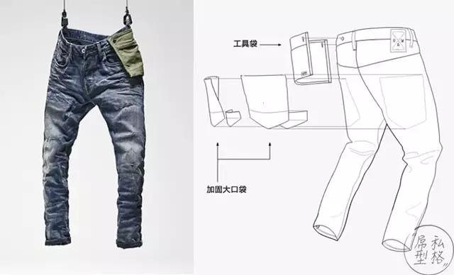 G-STAR专柜正品什么牌子,g-star有假货吗