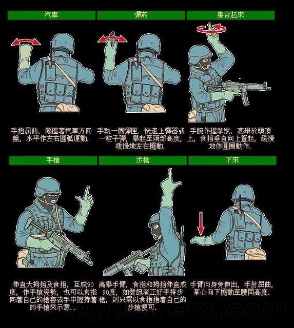 军事战斗手势,大写的懵字