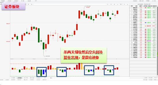 边风炜投资箴言,边风炜说投资