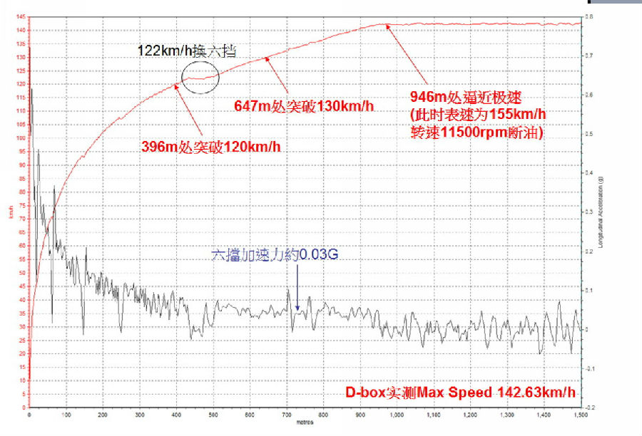 国产最强250什么车,最好的250进口摩托车