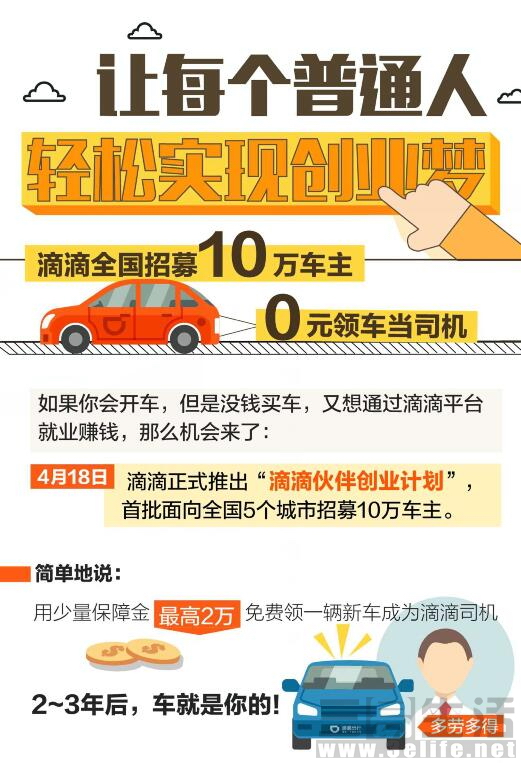 创业神器,创业神器车型