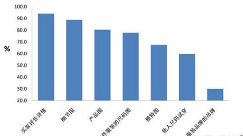 JU53平台大讲堂：淘宝处罚咱不怕，小菜鸟卖出高销量