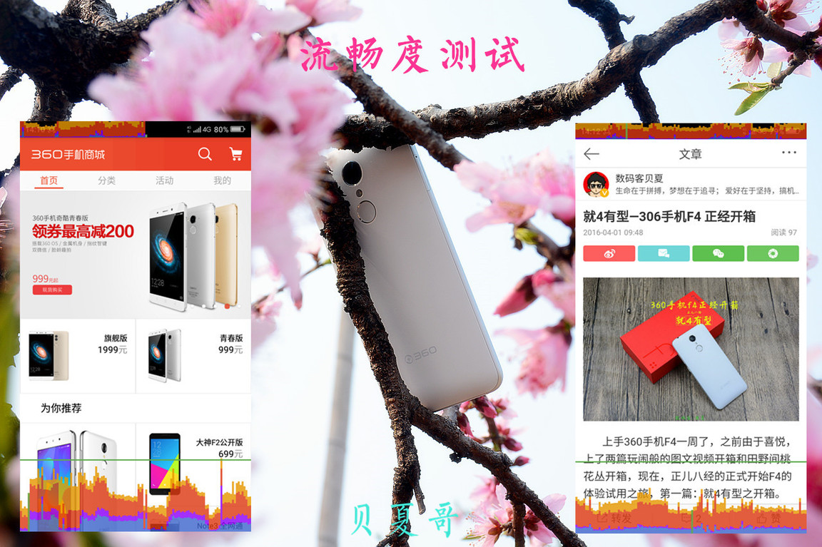 360f4手机高配版,360F4手机配置