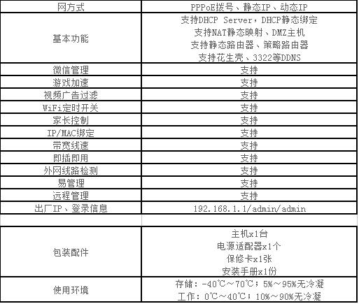 艾泰路由器a309w,100元无线路由器穿墙王wifi家用