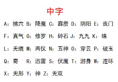 测一测你的名字有什么寓意,姓名测试为什么测出来都不一样