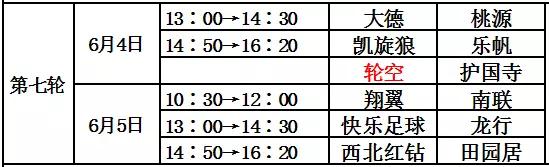 周末没事儿来体委/汇佳看球咱昌平人自己的百姓足球联赛开踢了