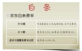 京东白条分分卡值得开通吗,京东白条怎么申请开通步骤