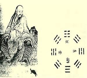 物有本末,事有始终,知所先后,则近道矣——谈谈逻辑的结构思维