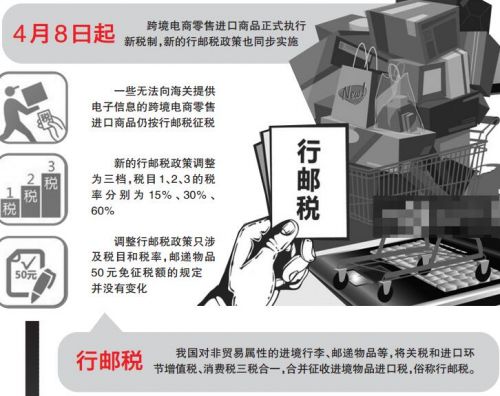 海淘时哪些商品容易被税,海淘关税新政策是什么