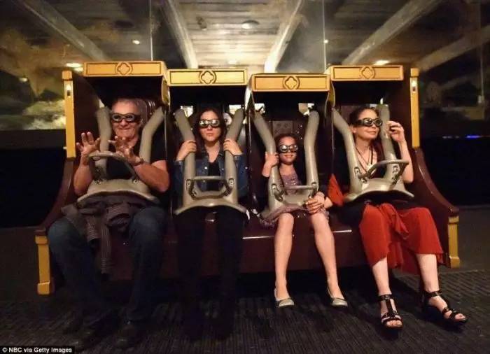 麻瓜闯入巫师世界,麻瓜环球旅行