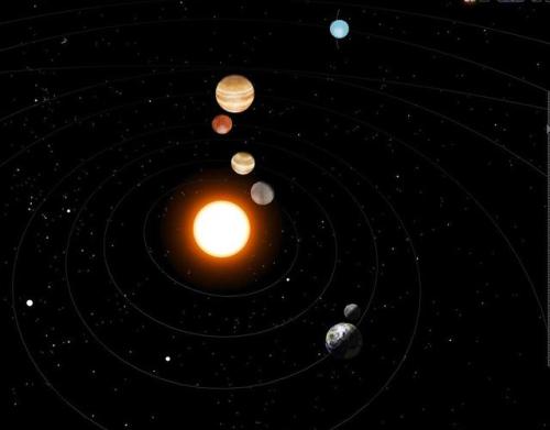 八大行星为何以金木水火土命名,行星有几大行星