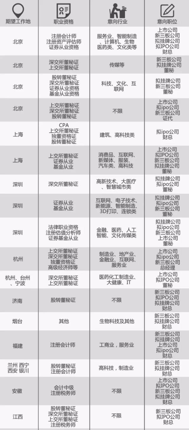10家新三板公司ipo,470家新三板企业最新消息