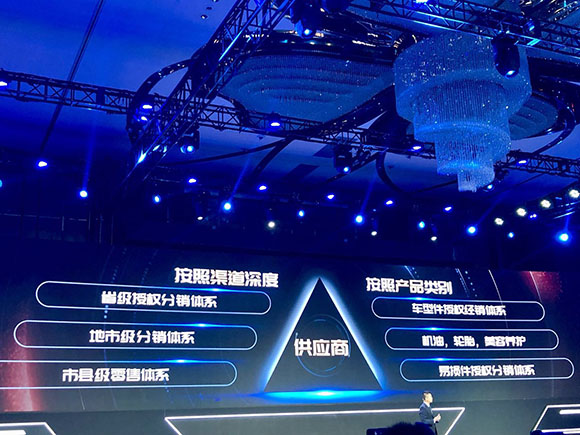 京东收购易车,京东加速进军汽车市场