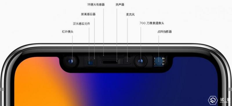 最惊艳的手机iphonex,iphonex亮相到底有多惊艳