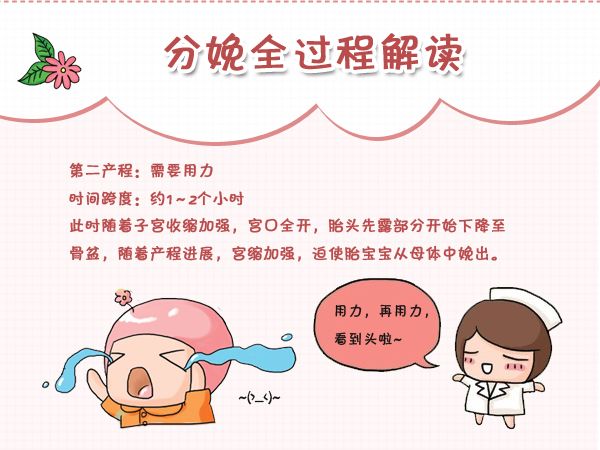 顺产分娩如何避免各种尴尬,顺产分娩的整个过程是什么