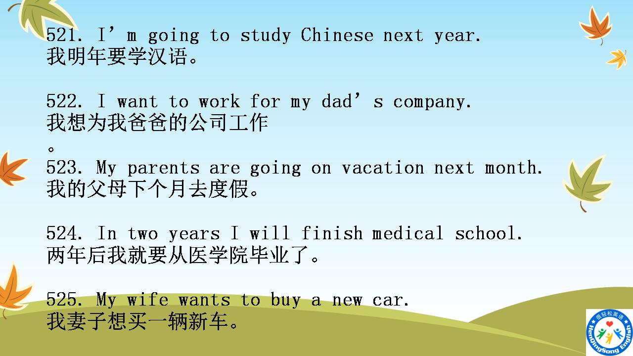 最基础的英语口语单词视频,每日一句英语口语四级